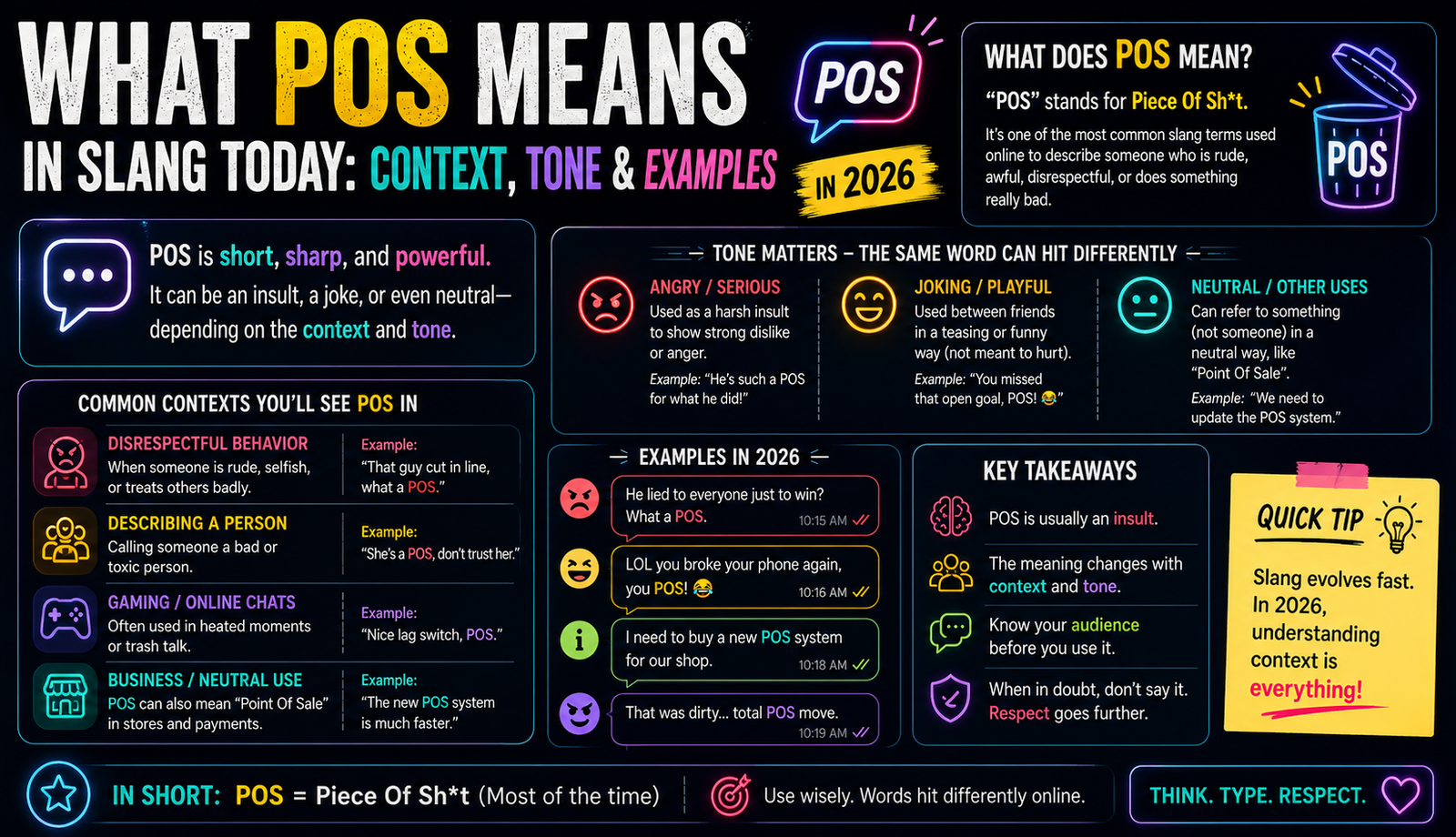What POS Means in Slang Today: Context, Tone & Examples in 2026